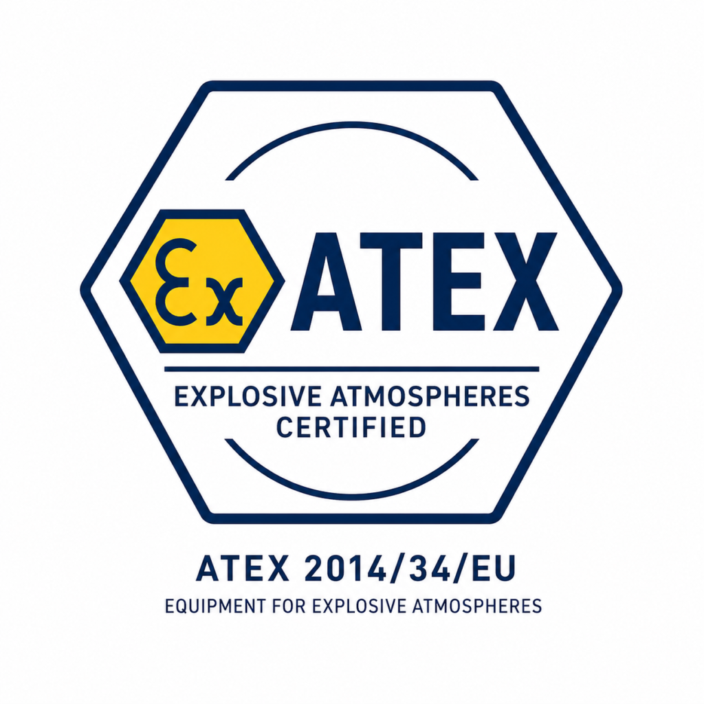 ATEX Certification