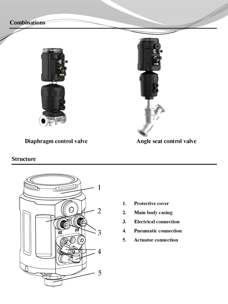 1500 Positioner Brief Introduction EN