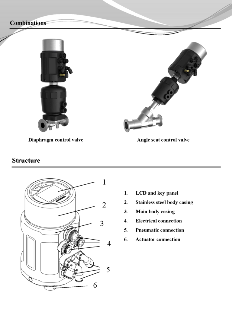 1600 Positioner Brief Introduction EN
