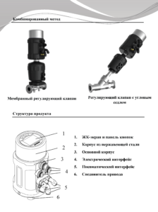 1600 — краткое описание позиционера